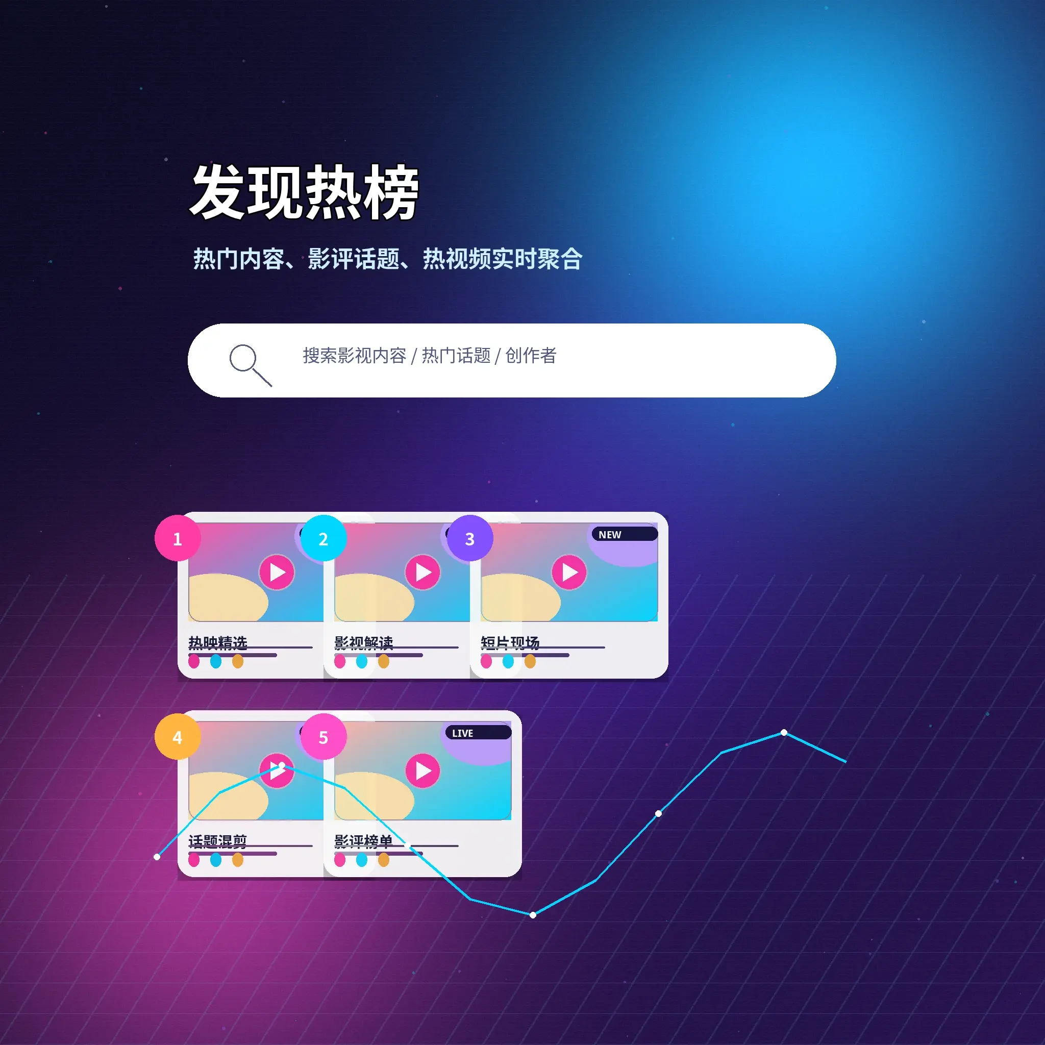 蘑菇视频发现频道内容